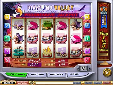Best on the web online Slot game deserving of Participating in it